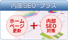 見える化エンジン