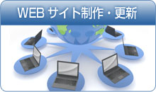 WEBサイト制作